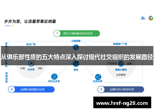 从俱乐部性质的五大特点深入探讨现代社交组织的发展路径 从俱乐部性质的五大特点深入探讨现代社交组织的发展路径