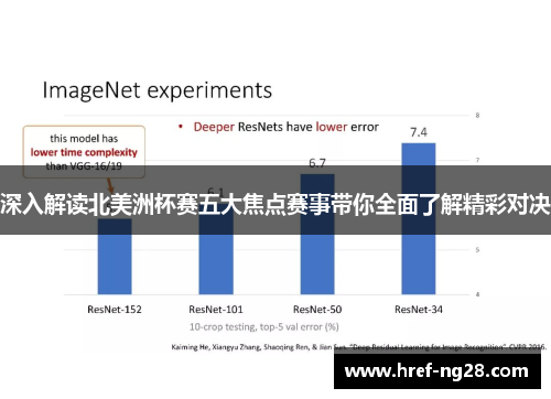深入解读北美洲杯赛五大焦点赛事带你全面了解精彩对决 深入解读北美洲杯赛五大焦点赛事带你全面了解精彩对决