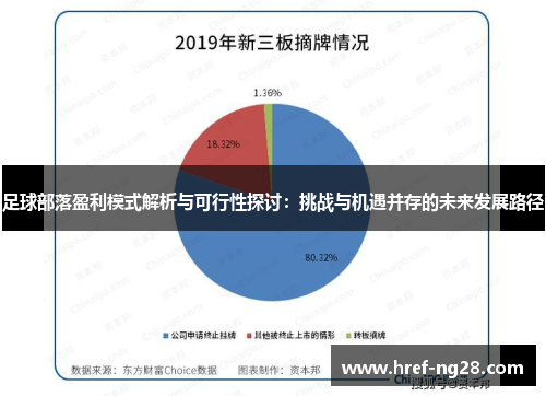 足球部落盈利模式解析与可行性探讨：挑战与机遇并存的未来发展路径