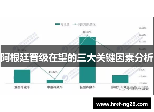 阿根廷晋级在望的三大关键因素分析