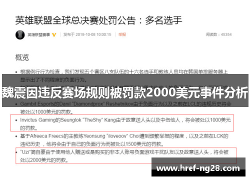 魏震因违反赛场规则被罚款2000美元事件分析