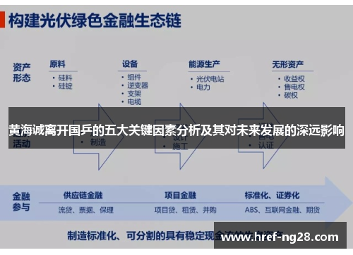 黄海诚离开国乒的五大关键因素分析及其对未来发展的深远影响 黄海诚离开国乒的五大关键因素分析及其对未来发展的深远影响