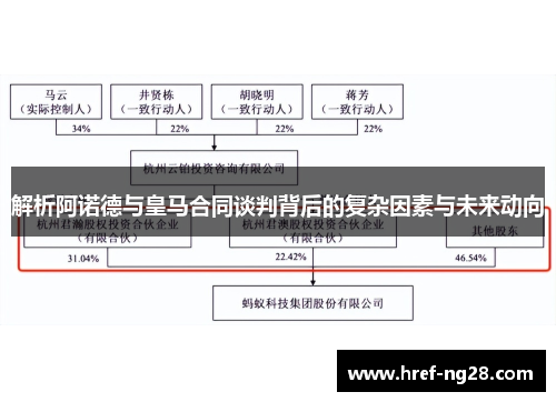 解析阿诺德与皇马合同谈判背后的复杂因素与未来动向