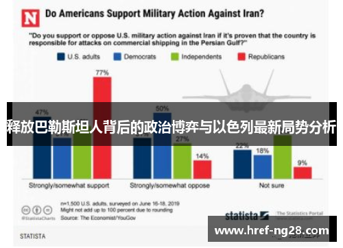 释放巴勒斯坦人背后的政治博弈与以色列最新局势分析 释放巴勒斯坦人背后的政治博弈与以色列最新局势分析