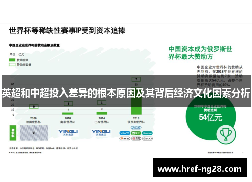 英超和中超投入差异的根本原因及其背后经济文化因素分析 英超和中超投入差异的根本原因及其背后经济文化因素分析