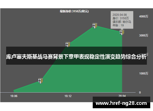 库卢塞夫斯基战马赛背景下意甲表现稳定性演变趋势综合分析