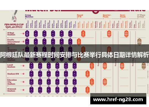 阿根廷队最新赛程时间安排与比赛举行具体日期详情解析