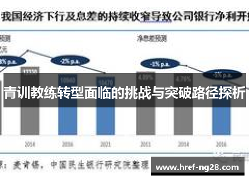 青训教练转型面临的挑战与突破路径探析 青训教练转型面临的挑战与突破路径探析