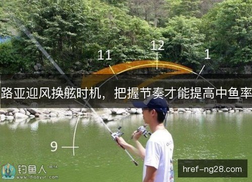 路亚迎风换舷时机，把握节奏才能提高中鱼率